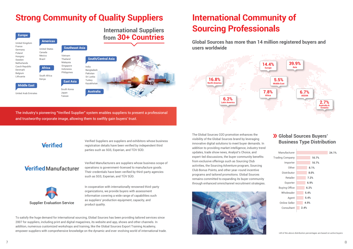 Company Image 4