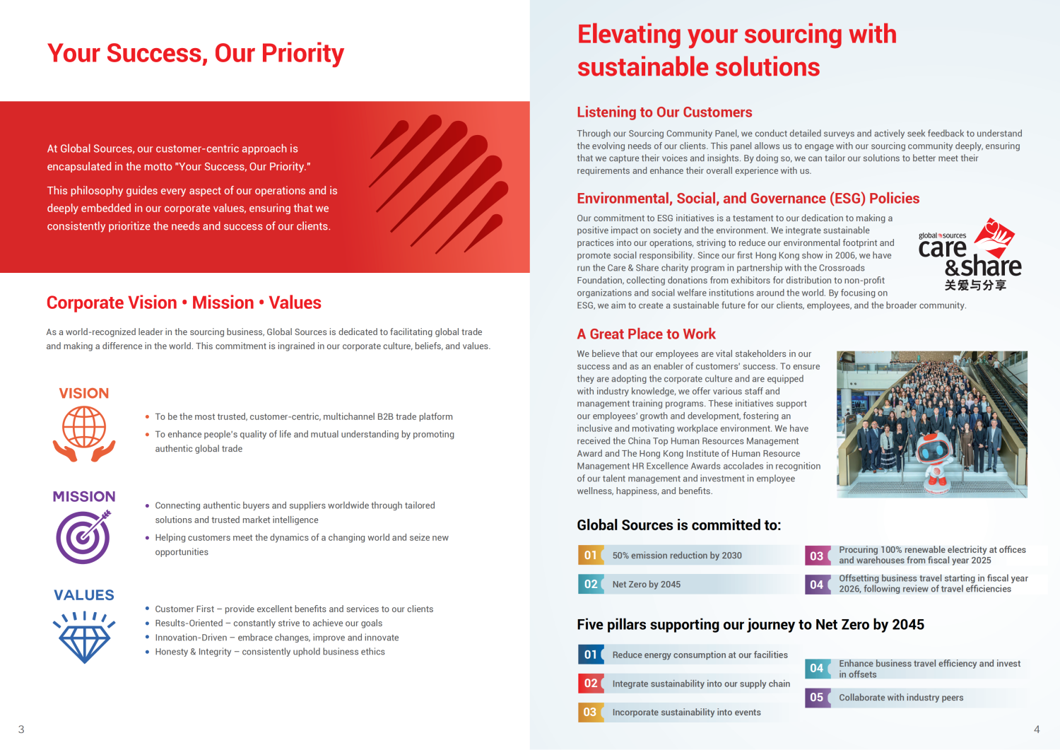 Company Image 2