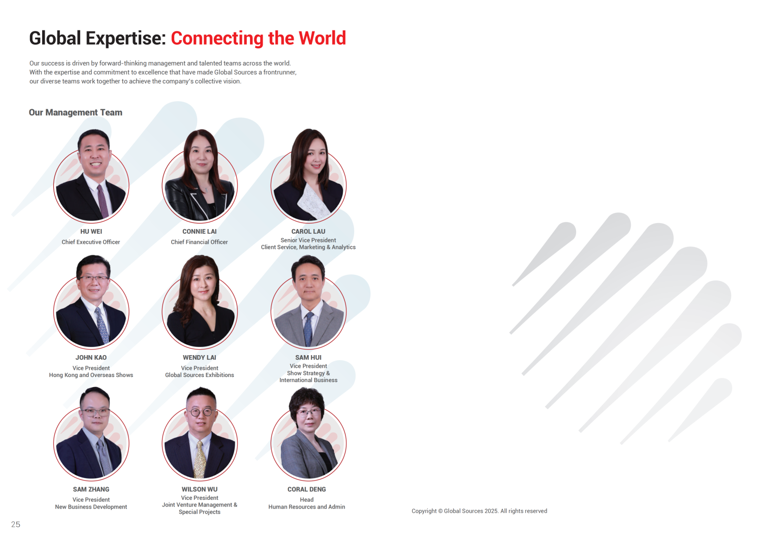 Company Image 13